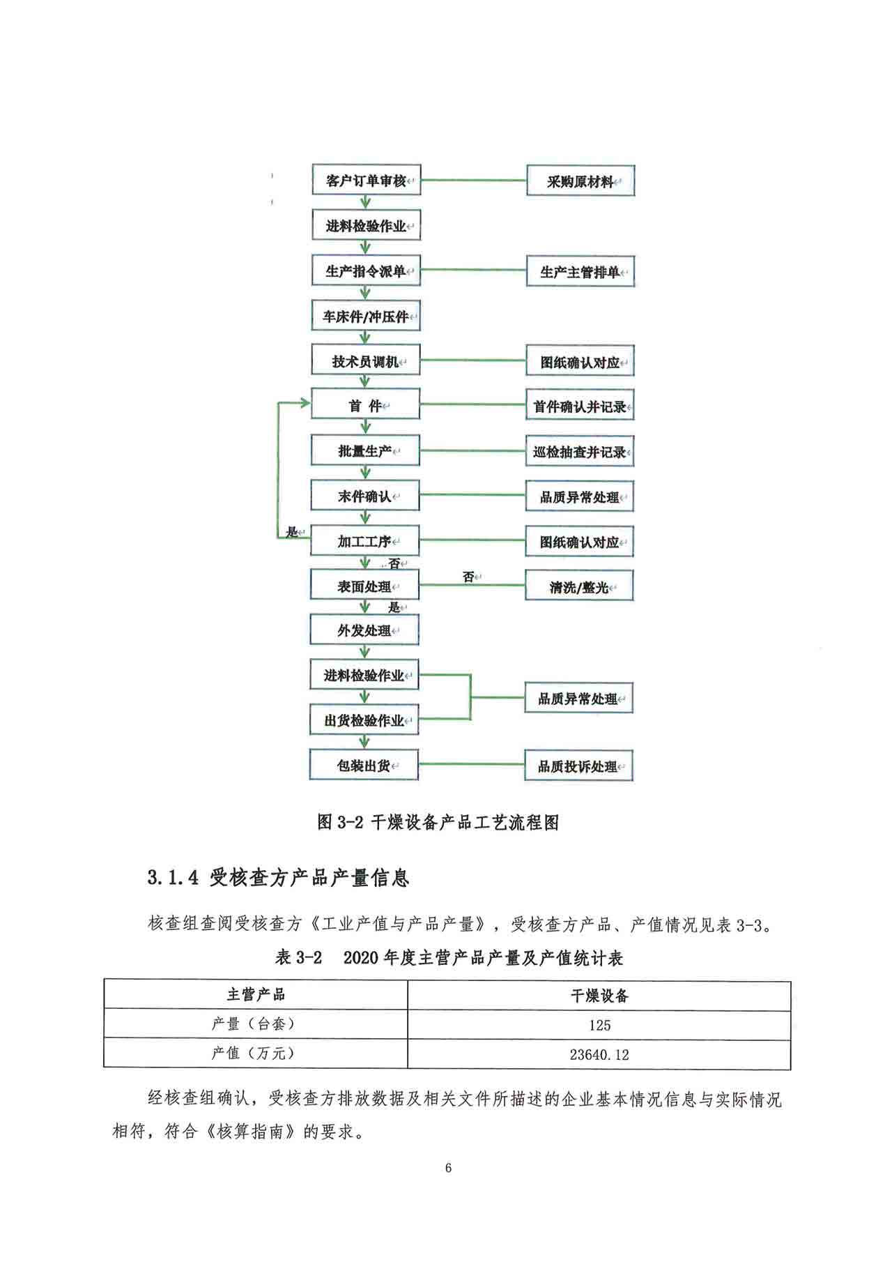 新澳门原料网站