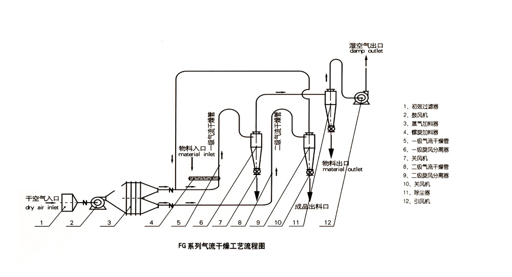 新澳门原料网站