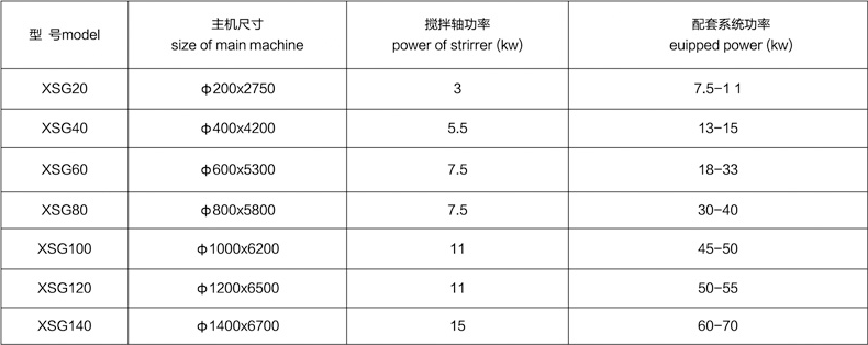 新澳门原料网站