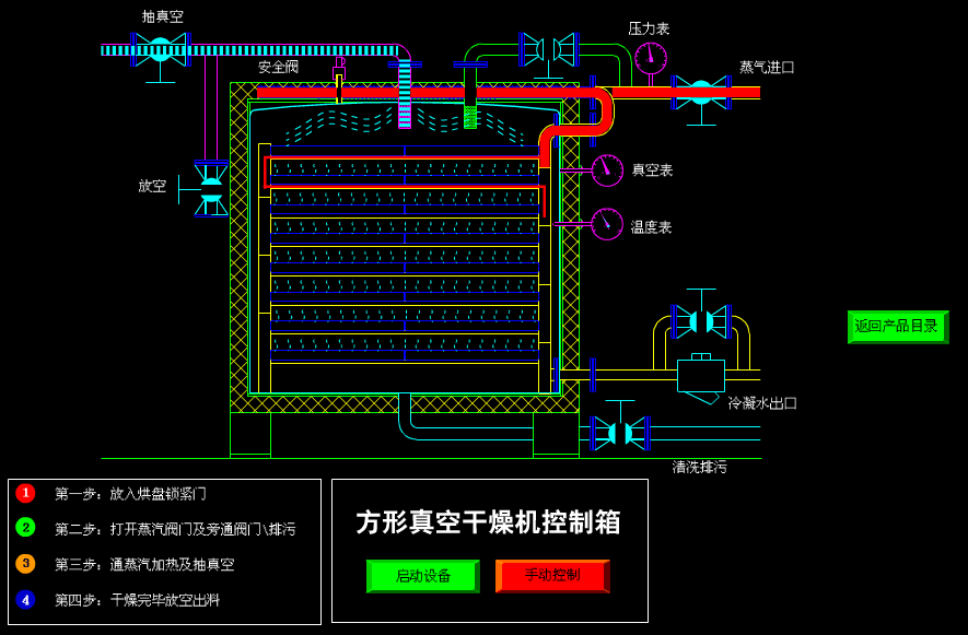 新澳门原料网站