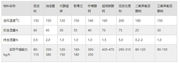 新澳门原料网站